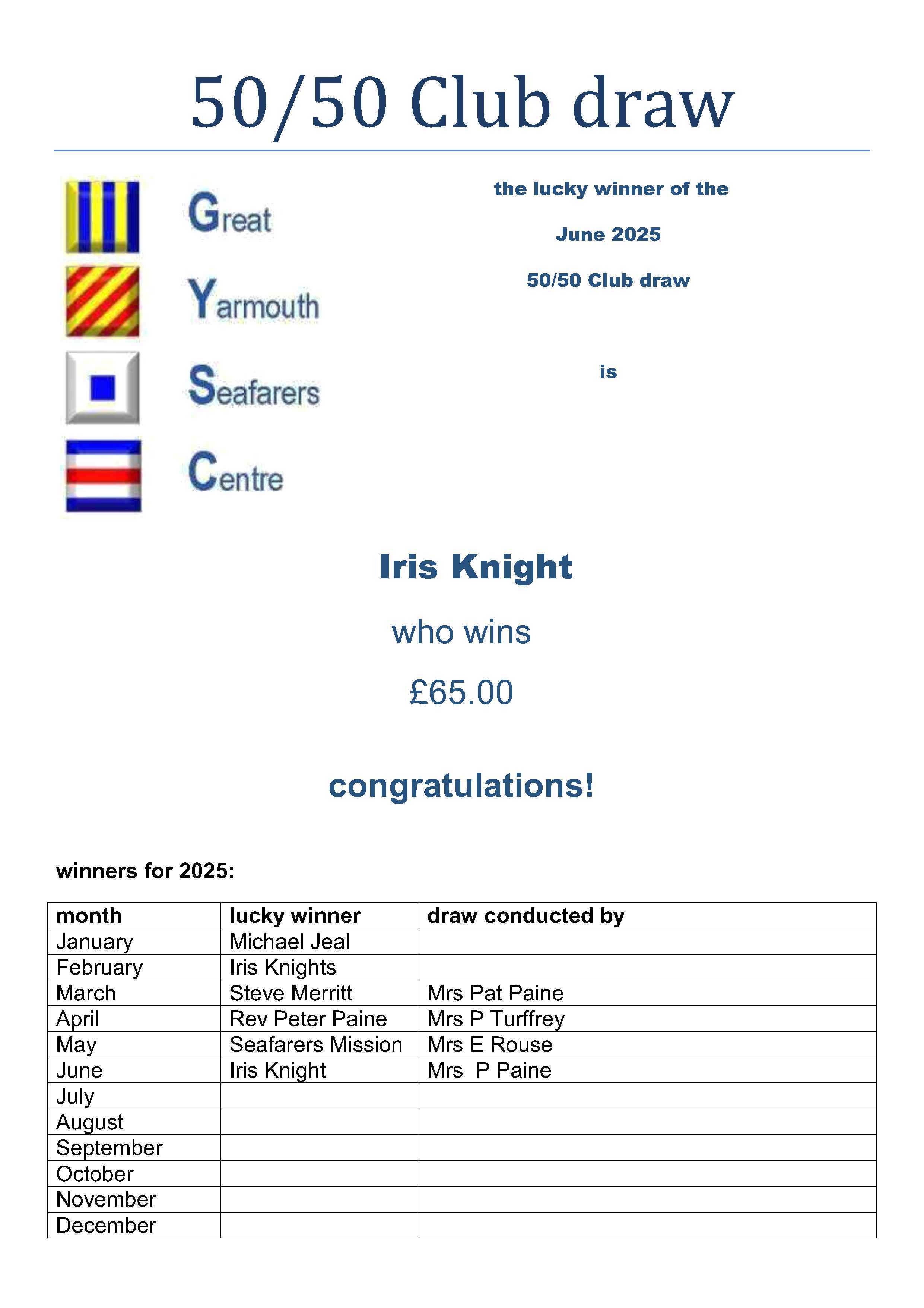 winners announcement 06-2025