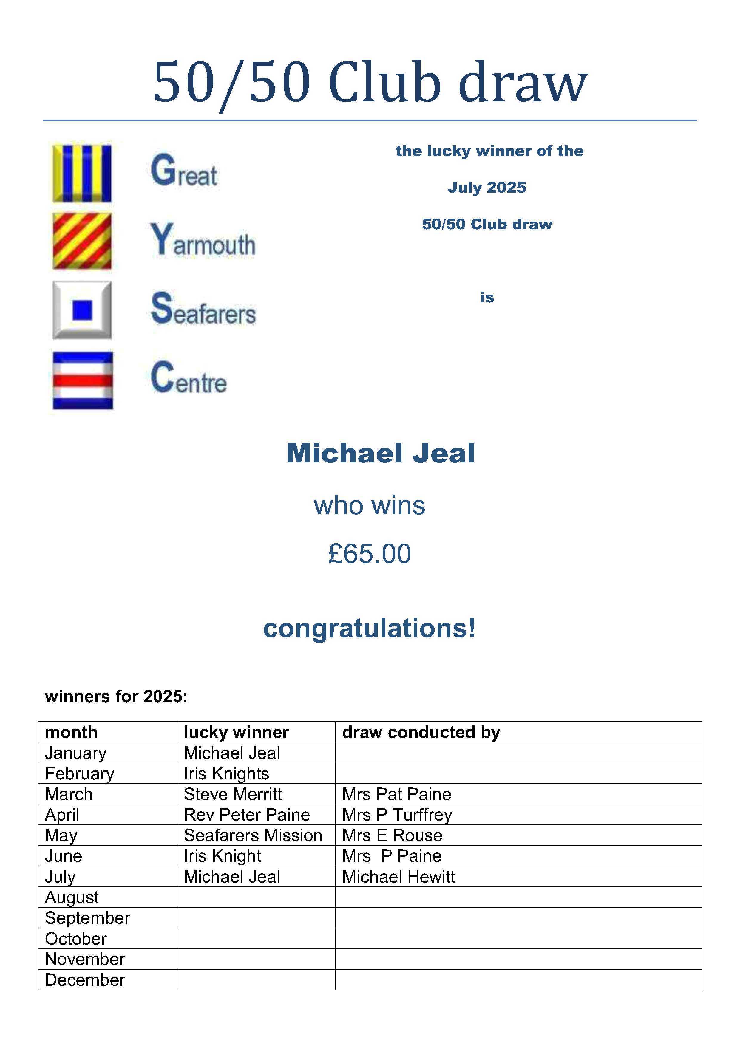 winners announcement 07-2025